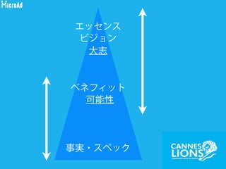 Innovation といっても、
既存技術の組み合わせ
１＋１＝２
１＋１＝１０ と驚き or 期待感
１＋１＝２
（１＋１）
でもイマイチ
 