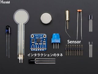 可視化
情報が埋もれ気味
意味ある情報を
シンプルに
 