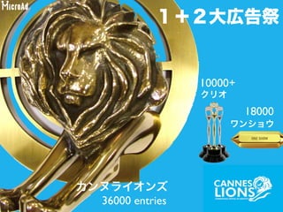１＋２大広告祭
ワンショウ
カンヌライオンズ
36000 entries
10000+
18000
クリオ
 