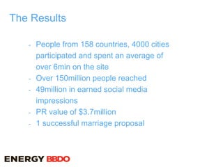 The Results
- People from 158 countries, 4000 cities
participated and spent an average of
over 6min on the site
- Over 150million people reached
- 49million in earned social media
impressions
- PR value of $3.7million
- 1 successful marriage proposal
 