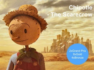 Chipotle
- The Scarecrow
2xGrand Prix
8xGold
4xBronze
 