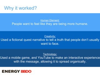 Why it worked?
Human Element:
People want to feel like they are being more humane.
Creativity:
Used a fictional quest narrative to tell a truth that people don’t usually
want to face.
Technology:
Used a mobile game, and YouTube to make an interactive experience
with the message, allowing it to spread organically.
 
