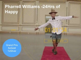 Pharrell Williams -24Hrs of
Happy
Grand Prix
5xGold
1xSilver
 