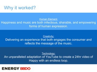 Why it worked?
Human Element:
Happiness and music are both infectious, sharable, and empowering
forms of human expression.
Creativity:
Delivering an experience that both engages the consumer and
reflects the message of the music.
Technology:
An unparalleled adaptation of YouTube to create a 24hr video of
Happy with an endless loop.
 