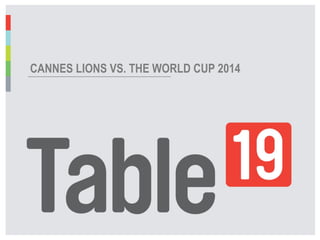 ...........................................................................................................
CANNES LIONS VS. THE WORLD CUP 2014
 