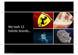 We	
  took	
  12	
  	
  
             holis0c	
  brands…	
  




Copyright	
  ©	
  Mar0n	
  Lindstrom	
  2011	
  
 