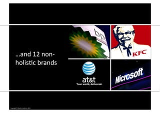 …and	
  12	
  non-­‐	
  
           holis0c	
  brands	
  




Copyright	
  ©	
  Mar0n	
  Lindstrom	
  2011	
  
 