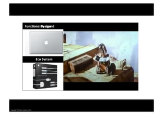 FuncUonality	
  sound	
  
                                         Design	
                       Icons	
     FuncUonality	
  sound	
  




                                                   Eco	
  System	
     Naming	
                   Ritual	
  




Copyright	
  ©	
  Mar0n	
  Lindstrom	
  2011	
  
 