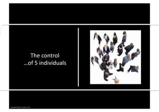 The	
  control	
  	
  
                               …of	
  5	
  individuals	
  




Copyright	
  ©	
  Mar0n	
  Lindstrom	
  2011	
               Copyright	
  ©	
  Mar0n	
  Lindstrom	
  2011	
  
 