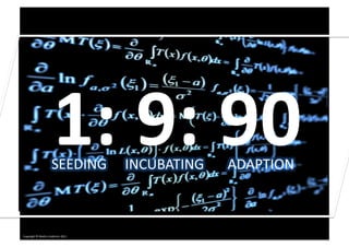 Copyright	
  ©	
  Mar0n	
  Lindstrom	
  2011	
     Copyright	
  ©	
  Mar0n	
  Lindstrom	
  2011	
  
 