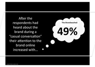 ALer	
  the	
  
             respondents	
  had	
                   The	
  Brandwashed	
  




                                                   49%	
  
              heard	
  about	
  the	
  
               brand	
  during	
  a	
  
           “casual	
  conversa0on”	
  
           their	
  ajen0on	
  to	
  the	
  
                brand	
  online	
  
              increased	
  with…	
  


Copyright	
  ©	
  Mar0n	
  Lindstrom	
  2011	
  
 