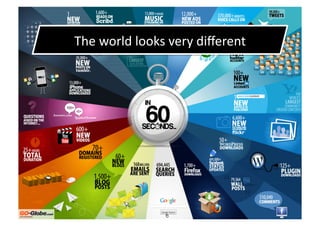 The	
  world	
  looks	
  very	
  diﬀerent	
  
 