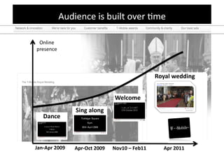 Audience	
  is	
  built	
  over	
  0me	
  

 Online	
  	
  
presence	
  



                                                                          Royal	
  wedding	
  


                                                 Welcome	
  
                                                  back	
  
                        Sing	
  along	
  
     Dance	
  



Jan-­‐Apr	
  2009	
     Apr-­‐Oct	
  2009	
     Nov10	
  –	
  Feb11	
         Apr	
  2011	
  
 