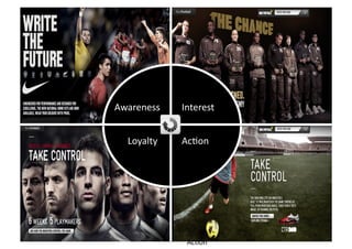 Awareness	
      Interest	
  


   Loyalty	
     Ac0on	
  




                  Ac0on	
  
 