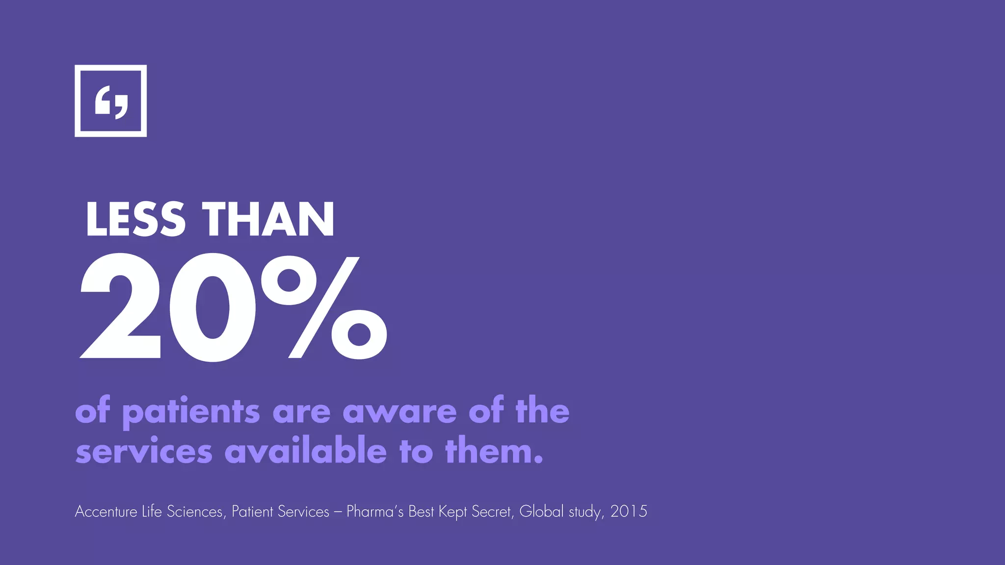 20%of patients are aware of the
services available to them.
Accenture Life Sciences, Patient Services – Pharma’s Best Kept Secret, Global study, 2015
LESS THAN
 
