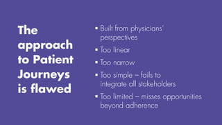 The
approach
to Patient
Journeys
is flawed
 Built from physicians’
perspectives
 Too linear
 Too narrow
 Too simple – fails to
integrate all stakeholders
 Too limited – misses opportunities
beyond adherence
 