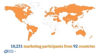 10,231 marketing participants from 92 countries
 