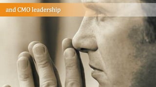 and CMO leadership
 