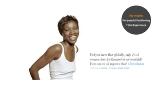 Big Insights
Purposeful Positioning
Total Experience
 