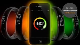 Big Insights
Purposeful Positioning
Total Experience
 