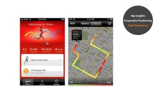 Big Insights
Purposeful Positioning
Total Experience
 