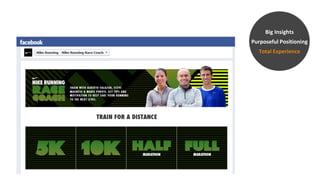 Big Insights
Purposeful Positioning
Total Experience
 