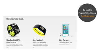 Big Insights
Purposeful Positioning
Total Experience
 