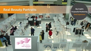Real Beauty Portraits Big Insights
Purposeful Positioning
Total Experience
 