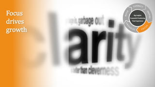 Focus
drives
growth
Big Insights
Purposeful Positioning
Total Experience
 