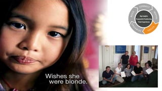 Big Insights
Purposeful Positioning
Total Experience
 