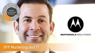 SVP Marketing and IT
Big Insights
Purposeful Positioning
Total Experience
 