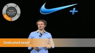 Dedicated team
Big Insights
Purposeful Positioning
Total Experience
 