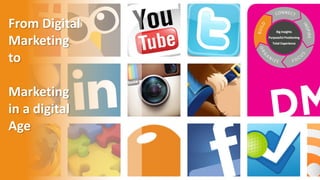 From Digital
Marketing
to
Marketing
in a digital
Age
Big Insights
Purposeful Positioning
Total Experience
 