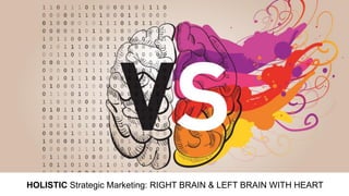 HOLISTIC Strategic Marketing: RIGHT BRAIN & LEFT BRAIN WITH HEART
 