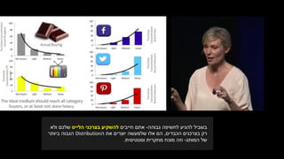 ‫גבוהה‬ ‫לחשיפה‬ ‫להגיע‬ ‫בשביל‬-‫חייבים‬ ‫אתם‬‫הלייט‬ ‫בצרכני‬ ‫להשקיע‬‫ולא‬ ‫שלכם‬
‫הכבדים‬ ‫בצרכנים‬ ‫רק‬,‫ה‬ ‫את‬ ‫יוצרים‬ ‫שלמעשה‬ ‫אלו‬ ‫הם‬Distribution‫ביותר‬ ‫הגבוה‬
‫המותג‬ ‫של‬-‫וסטטיסית‬ ‫מחקרית‬ ‫מוכח‬ ‫וזה‬.
 