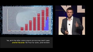 ‫וידיאו‬ ‫של‬ ‫יכולות‬ ‫פיתחה‬ ‫פייסבוק‬ ‫מהירות‬ ‫באיזו‬ ‫לראות‬ ‫חשוב‬,‫מול‬
‫התחרות‬-‫יוטיוב‬,‫של‬ ‫הבדל‬ ‫על‬ ‫מדובר‬-‫חודשים‬ ‫מול‬ ‫שנים‬.
 