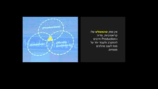 ‫ספק‬ ‫אין‬‫שהמשולש‬‫של‬-
‫קריאטיביות‬,‫מדיה‬
‫ו‬Production-‫חייבים‬
‫על‬ ‫יחד‬ ‫ולעבוד‬ ‫להתקרב‬
‫מהלכים‬ ‫לעצב‬ ‫מנת‬
‫מנצחים‬.
 