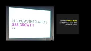 ‫הדיגיטלי‬ ‫העסק‬‫שדומינוס‬
‫בנתה‬ ‫פיצה‬-‫לצמיחה‬ ‫הביא‬
‫זמן‬ ‫לאורך‬ ‫חיובית‬.
 