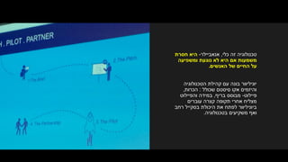 ‫כלי‬ ‫זה‬ ‫טכנולוגיה‬,‫אנאביילר‬-‫חסרת‬ ‫היא‬
‫אם‬ ‫משמעות‬‫ומשפיעה‬ ‫נוגעת‬ ‫לא‬ ‫היא‬
‫החיים‬ ‫על‬‫האנשים‬ ‫של‬.
‫הטכנולוגיה‬ ‫קהילת‬ ‫עם‬ ‫בונה‬ ‫יוניליוור‬
‫שכולל‬ ‫סיסטם‬ ‫אקו‬ ‫והיזמים‬:‫הכרות‬,
‫פיילוט‬-‫בריף‬ ‫מבוסס‬,‫והפיילוט‬ ‫במידה‬
‫עוברים‬ ‫קצרה‬ ‫תקופה‬ ‫אחרי‬ ‫מצליח‬
‫רחב‬ ‫בסקייל‬ ‫היכולת‬ ‫את‬ ‫לפתח‬ ‫ביוניליוור‬
‫בטכנולוגיה‬ ‫משקיעים‬ ‫ואף‬.
 