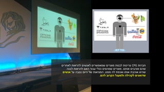 ‫חברות‬CPG‫לאחרים‬ ‫להראות‬ ‫לאנשים‬ ‫שמאפשרים‬ ‫מוצרים‬ ‫לבנות‬ ‫צריכות‬
‫אותם‬ ‫אוהבים‬ ‫שהם‬.‫לבנה‬ ‫להראות‬ ‫האם‬ ‫עבור‬ ‫ככלי‬ ‫שמהווים‬ ‫מוצרים‬
‫ממנו‬ ‫לה‬ ‫ואכפת‬ ‫אותו‬ ‫אוהבת‬ ‫שהיא‬,‫על‬ ‫נסבה‬ ‫היום‬ ‫של‬ ‫המציאות‬‫אנשים‬
‫להם‬ ‫הקרוב‬ ‫ולמעגל‬ ‫לקהילה‬ ‫שדואגים‬.
 