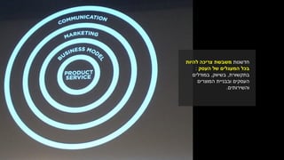 ‫חדשנות‬‫להיות‬ ‫צריכה‬ ‫משבשת‬
‫העסק‬ ‫של‬ ‫המעגלים‬ ‫בכל‬:
‫בתקשורת‬,‫בשיווק‬,‫במודלים‬
‫המוצרים‬ ‫ובבניית‬ ‫העסקים‬
‫והשירותים‬.
 