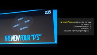 ‫גם‬ ‫היום‬ ‫של‬ ‫במציאות‬‫ה‬ ‫ארבעת‬P‫משתנים‬:
-‫פלטפורמה‬,
-‫פרטנרשיפ‬(‫שותפות‬),
-‫פרפורמנס‬,
-Pedigree(‫המותג‬ ‫של‬ ‫היוחסין‬ ‫אילן‬.)
 