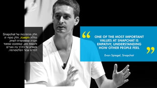 ‫של‬ ‫מהתרבות‬ ‫חלק‬Snapchat
‫כוללת‬‫הקשבה‬,‫נוסף‬ ‫חלק‬-‫זו‬
‫שמאפשרת‬ ‫חברה‬‫לשחק‬
‫פאן‬ ‫ולעשות‬,‫שמאוד‬ ‫קומפוננט‬
‫נוצרים‬ ‫בה‬ ‫הדרך‬ ‫על‬ ‫משפיע‬
‫דברים‬‫הפלטפורמה‬ ‫עבור‬.
 