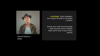 Pharrell Williams
Artist
‫והצורך‬ ‫המשמעות‬‫בקולבורציה‬
‫חיוני‬ ‫כמפתח‬ ‫קריאטיביות‬ ‫של‬ ‫בעולם‬
‫להצלחה‬...
‫מגיעים‬ ‫ביחד‬ ‫לעבוד‬ ‫שיודעים‬ ‫אנשים‬
‫לגמרי‬ ‫ומרגשים‬ ‫חדשים‬ ‫למקומות‬,
‫לעבוד‬ ‫יודעים‬ ‫שהם‬ ‫העובדה‬ ‫בזכות‬
‫בשיתוף‬.
 