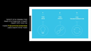 ‫חברה‬‫להתחבר‬ ‫צריכה‬ ‫שמשתנה‬
‫לה‬ ‫שעוזרים‬ ‫יזמים‬ ‫לתעשיית‬‫לעשות‬
‫למעשה‬ ‫הלכה‬ ‫השינוי‬ ‫את‬.
‫סקייל‬ ‫מרוויחים‬ ‫סטארטאפים‬‫מתאגיד‬
‫חדשנות‬ ‫מרוויח‬ ‫ותאגיד‬‫והאצה‬.
 