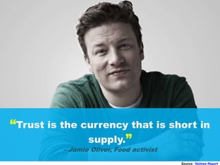 “Trust is the currency that is short in
supply.”
– Jamie Oliver, Food activist
Source: Holmes Report
 