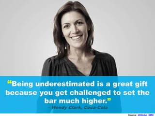 “Being underestimated is a great gift
because you get challenged to set the
bar much higher.”
– Wendy Clark, Coca-Cola
Source: @Global_SMG
 