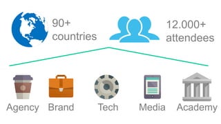 Agency Brand AcademyMedia
90+
countries
12.000+
attendees
Tech
 