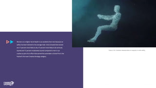 Women run a higher risk of death in car accidents than men because car
safety has been tailored to the average male. Volvo showed that women
are 17 percent more likely to die, 47 percent more likely to be seriously
injured and 71 percent moderately injured compared to men in car
crashes as part of an effort that earned the automaker a Grand Prix in the
Festival’s first-ever Creative Strategy category.
Volvo E.V.A. initiative released data on inequity in crash safety.
 