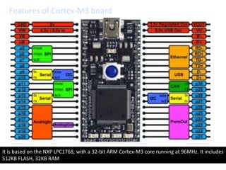 Features of Cortex-M3 board
It is based on the NXP LPC1768, with a 32-bit ARM Cortex-M3 core running at 96MHz. It includes
512KB FLASH, 32KB RAM
 